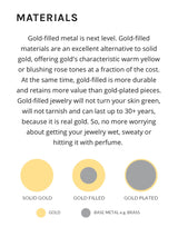 Anna Necklace - She Styles ~Your Image~necklaces